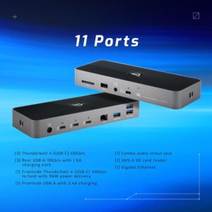 OWC 11-Port Thunderbolt Dock