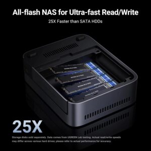 Ugreen DXP480T Plus 4 Bay All Flash SSD NAS