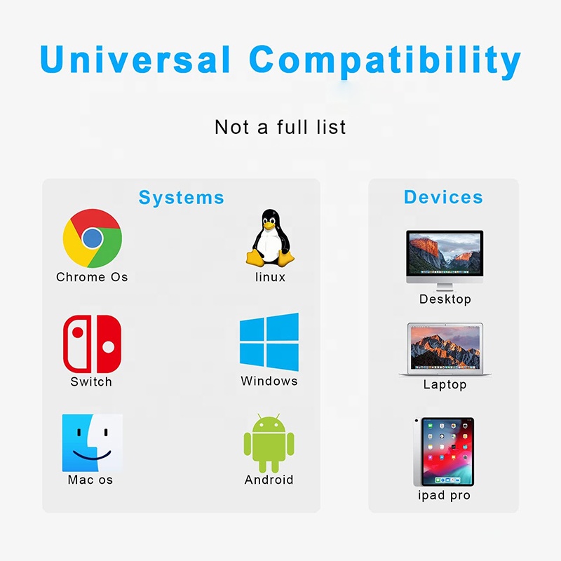 xput aluminum 2 in 1 usb a type c adapter usb 3.0 type c