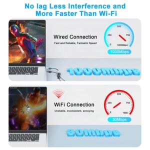 Xput Aluminum 2 in 1 USB-A Type-C Adapter USB 3.0 Type C