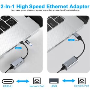 Xput Aluminum 2 in 1 USB-A Type-C Adapter USB 3.0 Type C