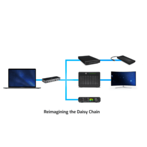 OWC 11-Port Thunderbolt Dock