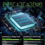 gmktec k11 amd r9 8945hs gaming mini pc