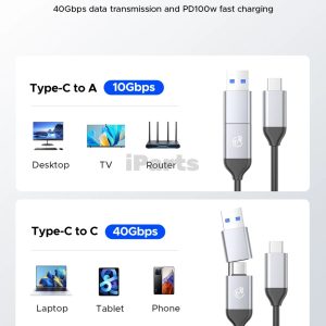 Orico AAGM2-U4 USB4 40Gbps NVME M.2 SSD Enclosure