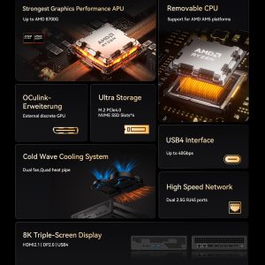 Minisforum MS-A1 AMD Gaming Mini PC