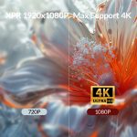 byintek r90 max projector with 2200 ansi lumens brightness