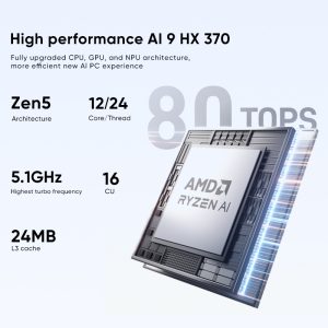 Minisforum AI X1 370 255 Mini PC