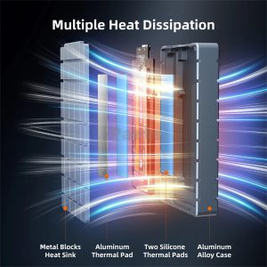 Maiwo USB 4.0 40Gbps M.2 NVMe SSD Enclosure