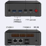 topton f13 ai gaming mini pc