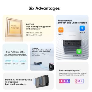 Minisforum AI X1 370 255 Mini PC