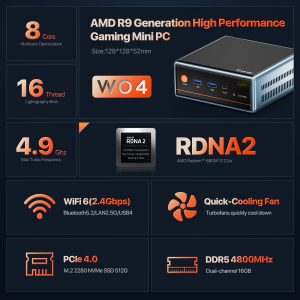 Peladn WO4 Mini PC