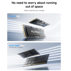 Minisforum UM760 Mini PC  Slim R5-7640H