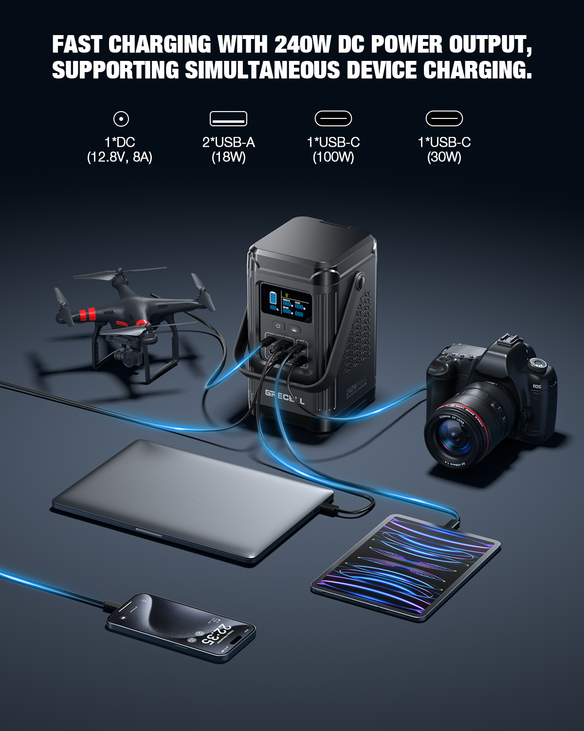 grecell 240w 12000mah mini outdoor portable lifepo4 portable power station