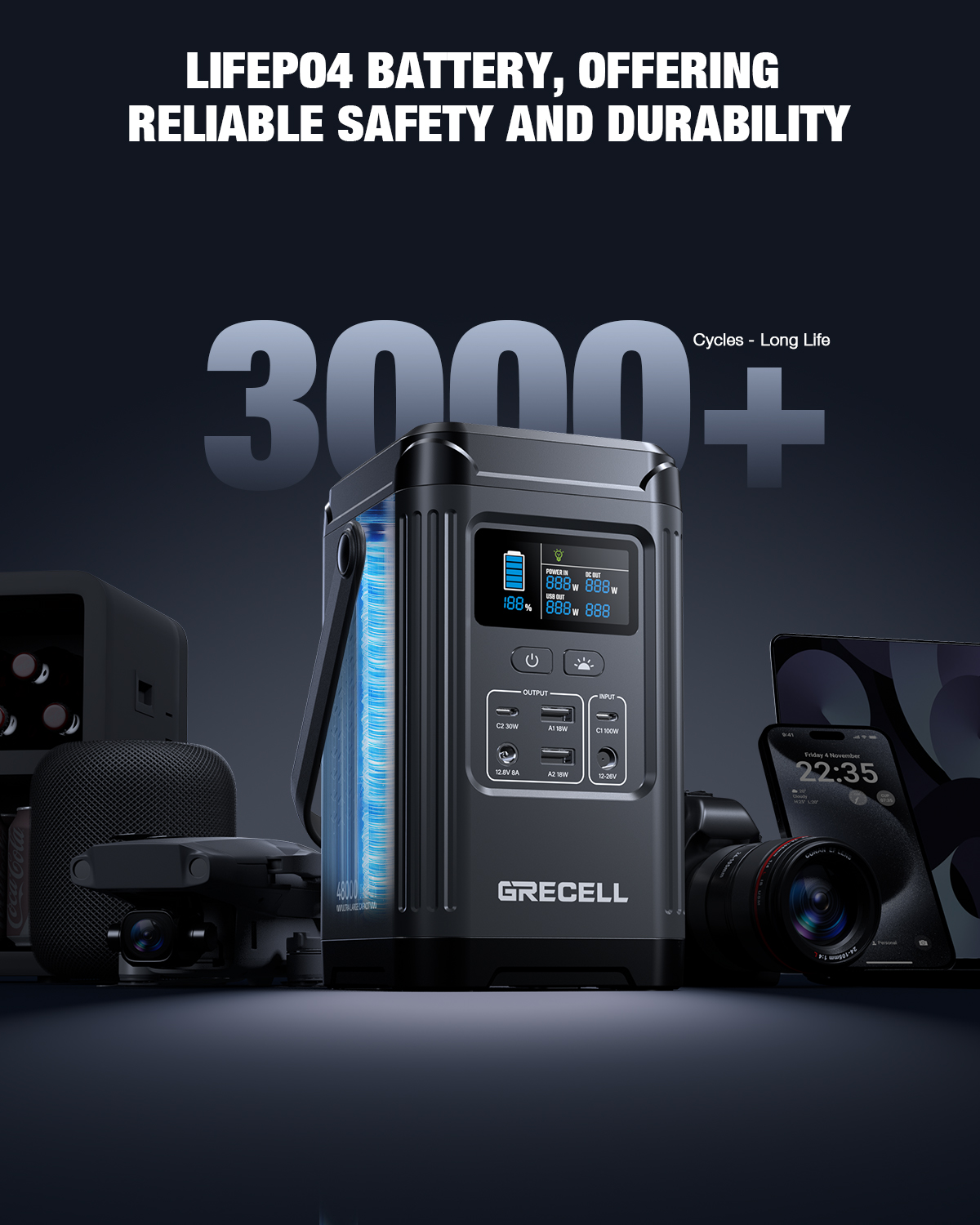 grecell 240w 12000mah mini outdoor portable lifepo4 portable power station