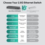 edup ep sg7820 8 port 2.5 gigabit ethernet switch