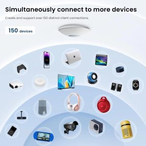 Tenda I27 AX3000 Wi-Fi 6 Dual-Band Access Point