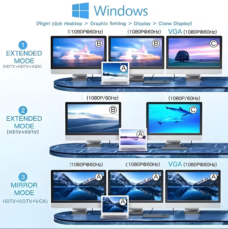 mindpure 12in1 hub multi function adapter docking station