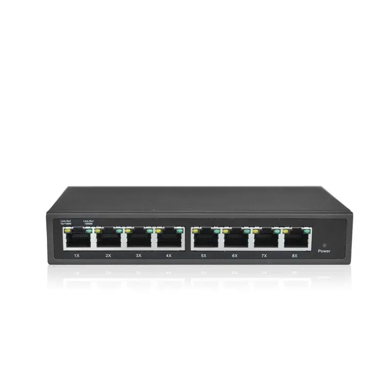 GXCOM TS8108PM 8-Port Gigabit Managed 24V Passive PoE Switch auto draft