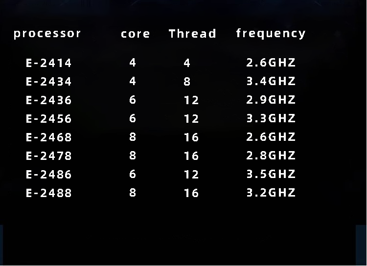 dell poweredge t160 tower server