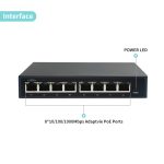 gxcom ts8208p 8 port gigabit poe switch