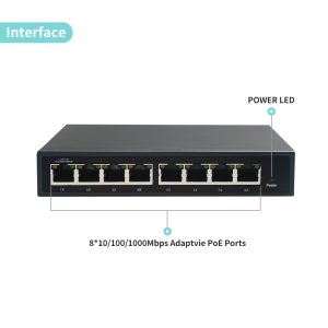 GXCOM TS8208P 8-Port Gigabit Unmanaged PoE Switch