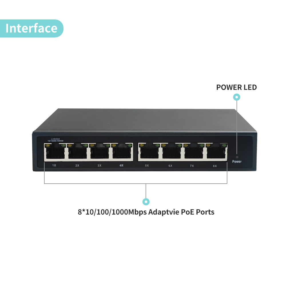 gxcom ts8208p 8 port gigabit poe switch