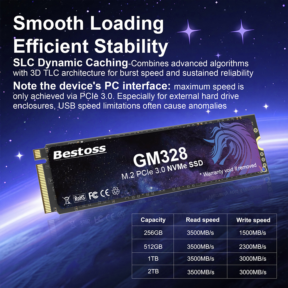 bestoss m.2 pcie 3.0 nvme ssd