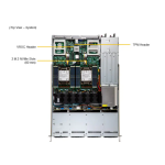 supermicro cloud dc superserver 611c tn4r | sys 611c tn4r®