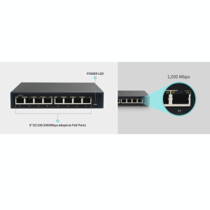 GXCOM TS8208P 8-Port Gigabit Unmanaged PoE Switch