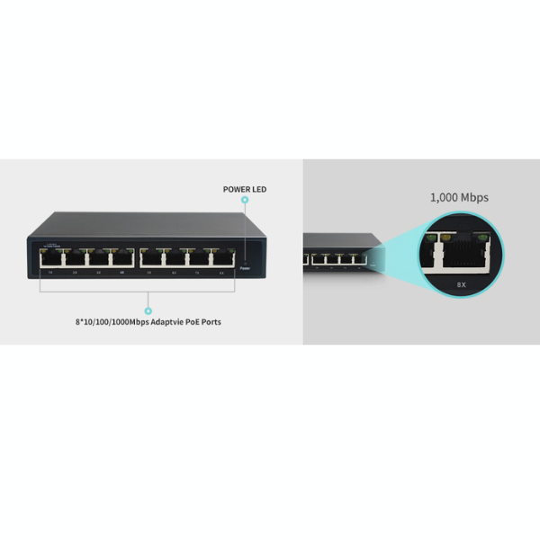 gxcom ts8208p 8 port gigabit poe switch