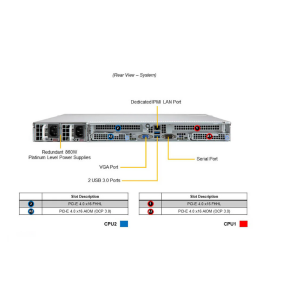 Supermicro CloudDC SuperServer SYS-120C-TR | SYS-120C-TR
