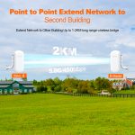 mosslink 1 2km 5.8ghz outdoor wireless bridge