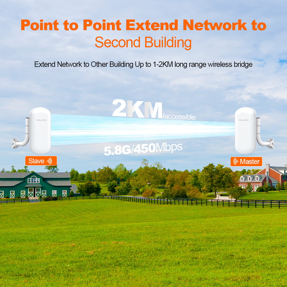 mosslink 1 2km 5.8ghz outdoor wireless bridge