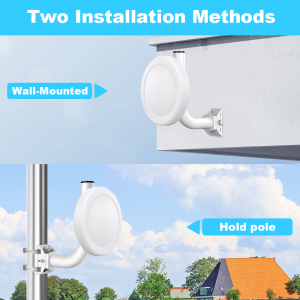 Mosslink Universal Wireless Bridge Bracket Mount